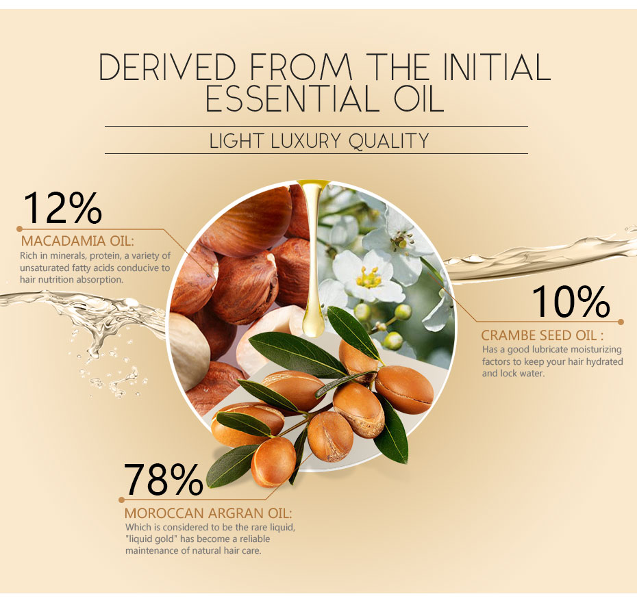 Moroccan Hair Oil for Smoothness